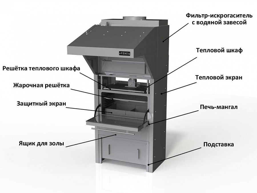 Печь мангал VESTA 50